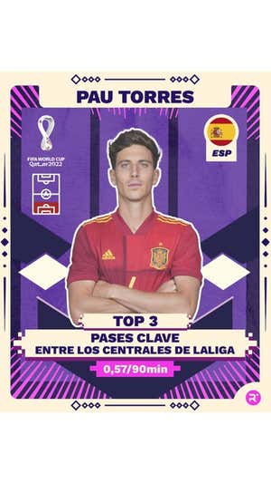 26 seleccionados, 26 argumentos