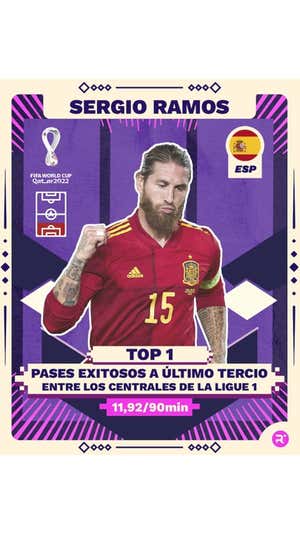 Sergio Ramos y sus datos.  Relevo.