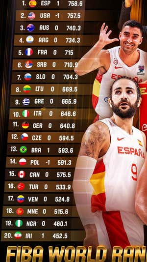 El nuevo ranking FIBA. FIBA
