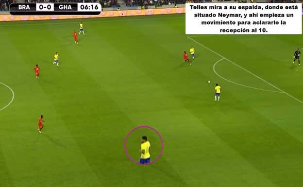 Primera parte de la secuencia, en la que ya desde los primeros pases todos van mirando dónde está Neymar para que encienda la luz.  Albert Blaya