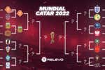 Así están los cruces del Mundial de Catar