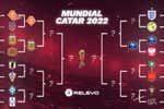 Así están los cruces del Mundial de Catar