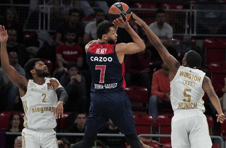 Baskonia aspira a todo y De Colo condena al Barça