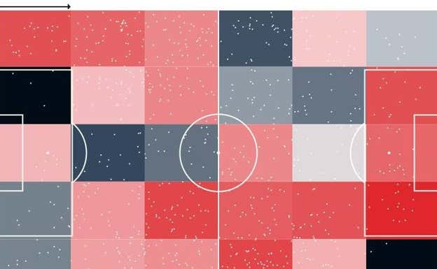 El mapa de presiones de Argentina durante el Mundial, con mucha intensidad en área contraria y la parte derecha del campo, la zona de De Paul  StatsBomb
