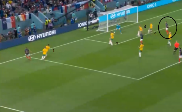 El gol de Giroud contra Australia. FIFA