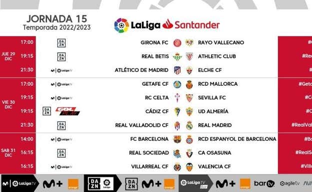 Horarios de la jornada 15 de LaLiga.  LALIGA