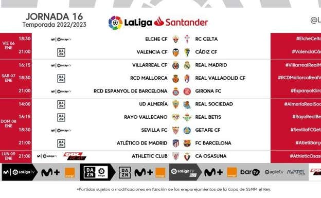 Horarios de la jornada 16 de LaLiga.  LALIGA