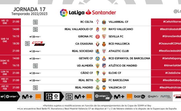 Horarios de la jornada 17, con los partidos de los equipos de la Supercopa aplazados para febrero.  LALIGA