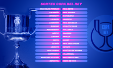 El Cacereño se llevó el 'Gordo' con el Madrid y el Intercity recibe al Barça