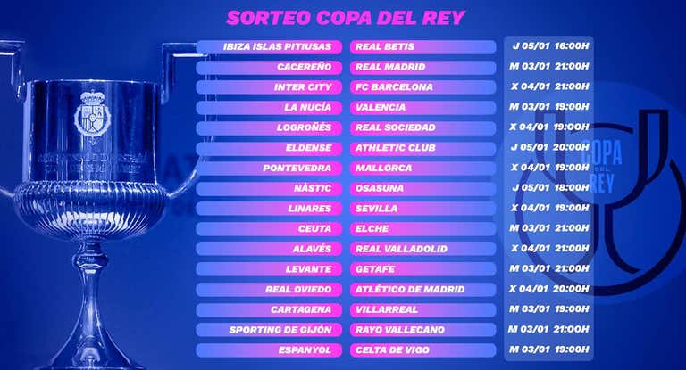 Sorteo de Copa del Rey.