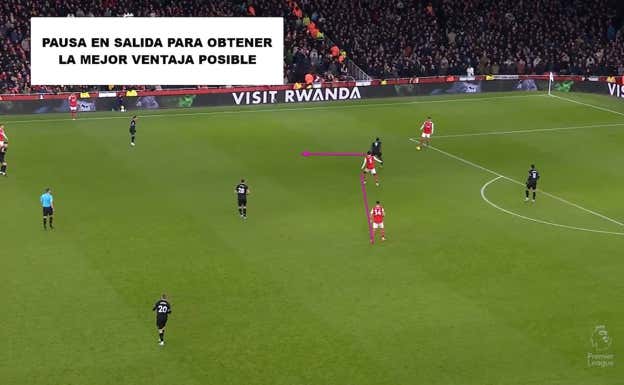 Algo que suele buscar el Arsenal en salida es generar situaciones en las que optimicen al máximo el número de jugadores que tienen en campo propio. Y ahí Thomes es clave.  WyScout
