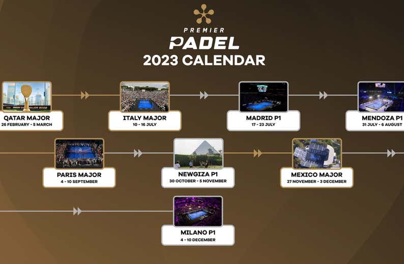 Roland Garros y Roma, los torneos estrella del circuito Premier Padel en 2023