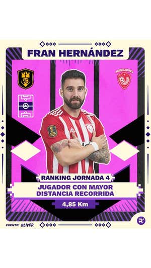 Los cromos de la Kings League: los reyes de la cuarta jornada en datos