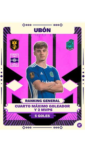 Los cromos de la Kings League: los datos sellan a los líderes de la quinta jornada