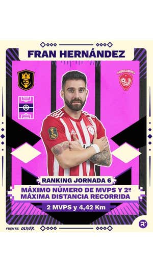 Los cromos de la Kings League: los talentos de la sexta jornada dejan su huella en datos