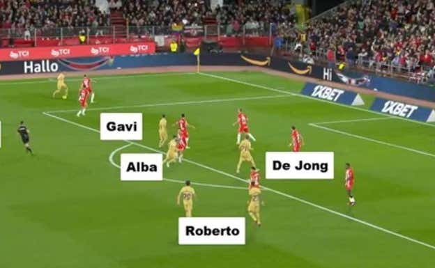Disposición previa al centro lateral, con Lewandwoski fuera del área y ambos laterales, Alba y Roberto, cargándola con la defensa del Almería bien posicionada.
