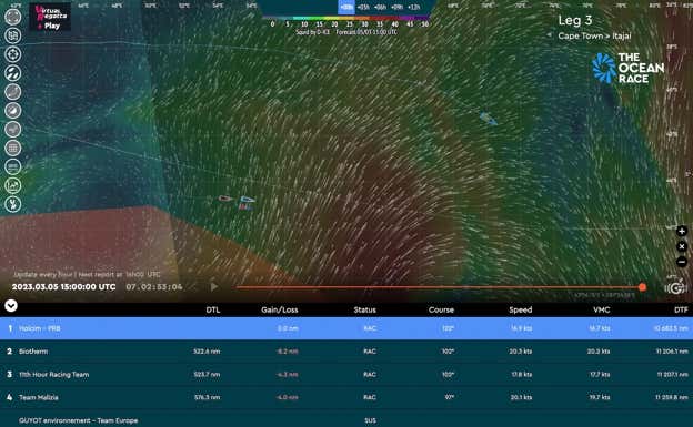 Mapa de la zona por donde navega la flota.  THE OCEAN RACE