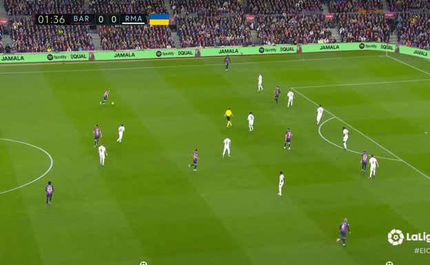 Plan inicial de Ancelotti, con Fede de carrilero y un Real Madrid hundido y muy pasivo en su campo, incapaz de poder robar y limitado a salir solo cuando el Barça se equivoca.