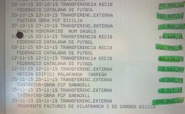 Extracto del sumario del caso Negreira, con múltiples anotaciones de la FCF.
