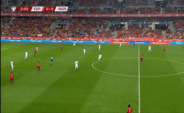 Aspas partiendo como interior diestro, atacando el espacio que se genera entre central y lateral al Olomo estar muy abierto.