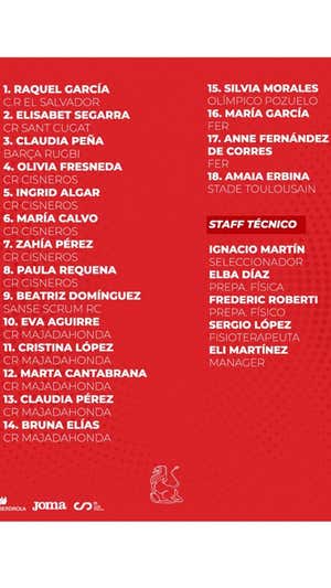 Leonas 7s convocadas para próxima concentración.  Ferugby