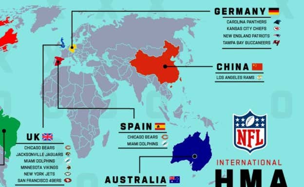 Mapa de la expansión de mercados internacionales de la NFL  NFL