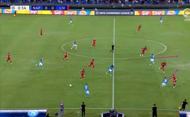 Una vez se hace el tuya-mía, el Napoli ya tiene la pelota fuera y tanto extremo cercano como Osimhen se preparan para romper al espacio.