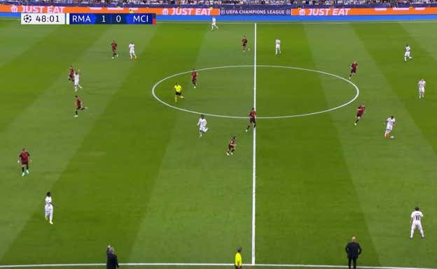 Camavinga apareciendo a la espalda de Rodri y Vinicius, abierto, tiene opción de encarar a Walker. Modric como lateral y Kroos entre centrales.