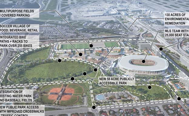 Parte de la futura ciudad deportiva de Miami United.  ARQUITECTONICA-ArquitectonicaGEO-MANICA
