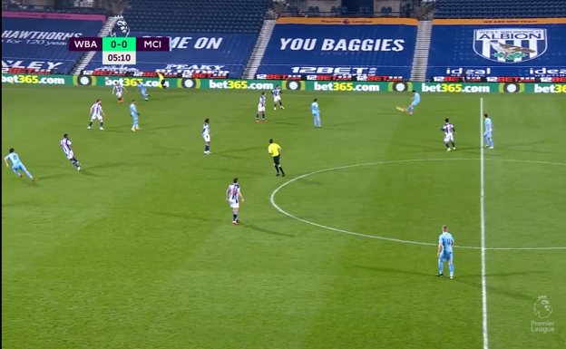 Gündogan iniciando el desmarque al espacio como jugador más adelantado.
