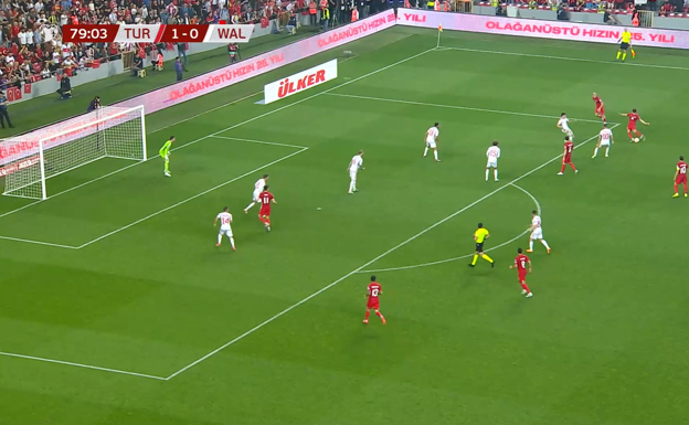 Güler disparando desde la frontal en su último partido con Turquía.  WYSCOUT