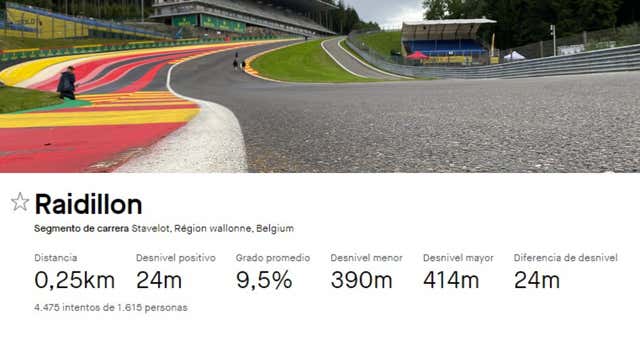 Lo que revelan los datos de Strava de las curvas más famosas de la Fórmula 1