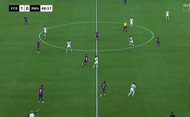 De Jong cerca de la pelota, progresando según avanza el balón.  WYSCOUT