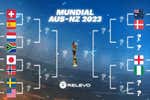 Las cuentas del Mundial Femenino: qué necesita cada selección para pasar a octavos