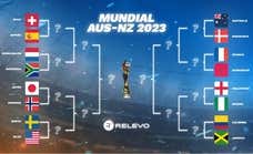 Las cuentas del Mundial Femenino: qué ha necesitado cada selección para pasar a octavos de final