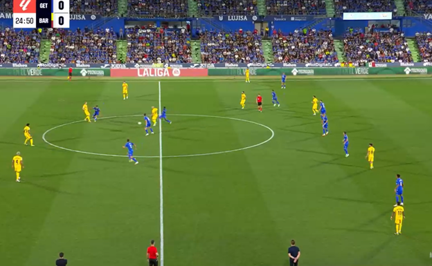 El Barça sale con los tres centrales + De Jong y ROmeu recibiendo de espaldas, mientras que el resto de jugadores quedan fijando la última línea. En total, 5 jugadores del Barça ante 4 del Getafe en los primeros pases.  WYSCOUT