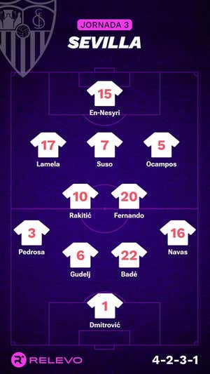 Alineaciones probables de la jornada 3 de LaLiga EA Sports