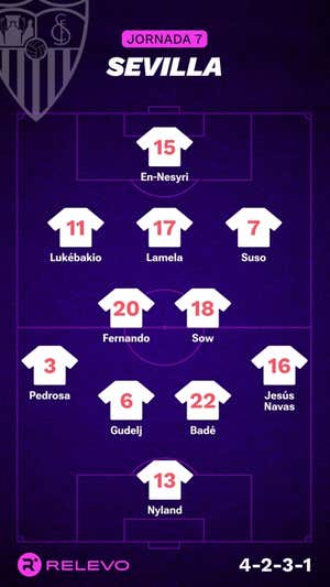 Las alineaciones de la Jornada 7 de LaLiga EA Sports con todos los cambios que no se esperaban