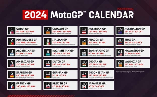 Calendario de MotoGP para 2024.  MotoGP