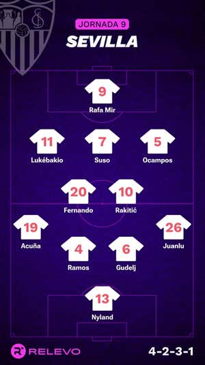 Alineaciones probables de la jornada 9 de LaLiga EA Sports