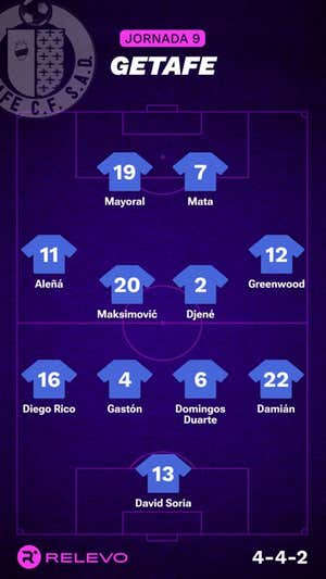 Las alineaciones de la Jornada 9 de LaLiga EA Sports con todos los cambios que no se esperaban