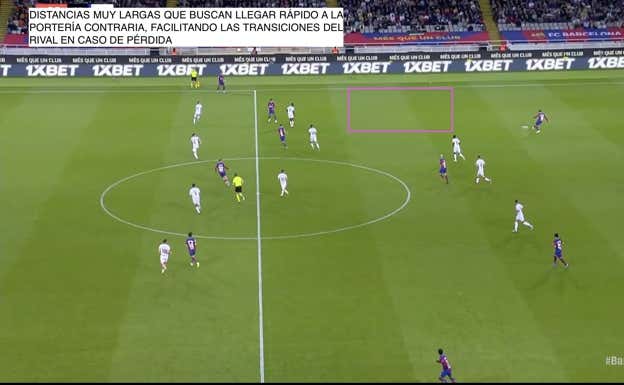 En esta imagen se aprecian las distancias enormes entre jugadores, en un Barça más vertical que Romeu sufre.  WYSCOUT