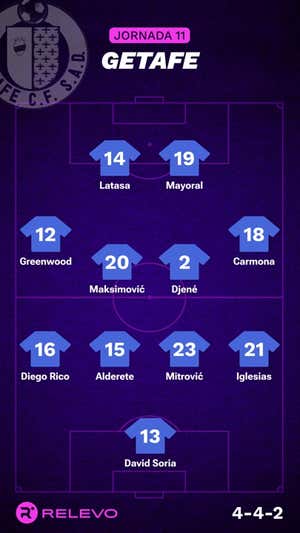 Las alineaciones de la Jornada 11 de LaLiga EA Sports con todos los cambios que no se esperaban