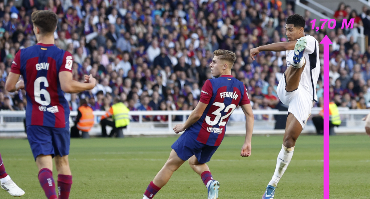 Momento del golpeo de Bellingham en el primer gol del Real Madrid. /Reuters/Albert Gea.