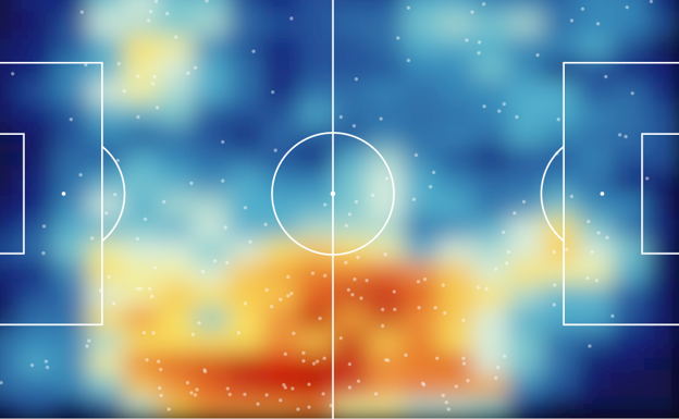 Mapa de presiones del Barça ayer, con especial intensidad en la zona de Vinícius y Bellingham.   STATSBOMB