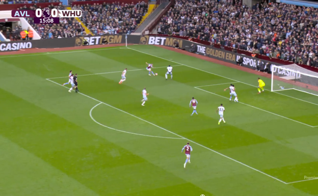 Así juega el Aston Villa de Unai Emery que amenaza el liderato de la Premier League