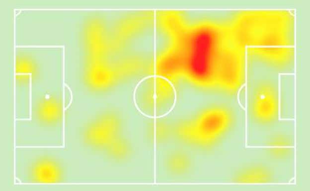El mapa de calor de Bellingham ante el Nápoles.  SOFASCORE