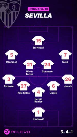 Ojo que hay liga entre semana: alineaciones probables de la jornada 18 de LaLiga EA Sports
