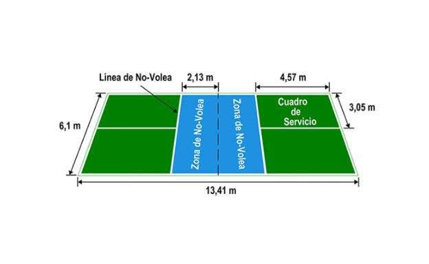 Dimensiones de una pista de pickleball.  Asociación Española de Pickleball