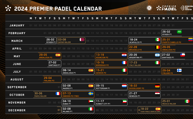 Calendario Premier Padel. Premier Padel